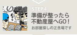 準備が整ったら不動産屋へGO!