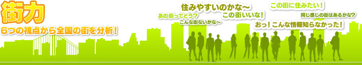 の住みやすい町ランキング - 賃貸物件のスマイティ