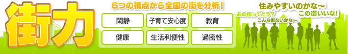 住みやすい町ランキング