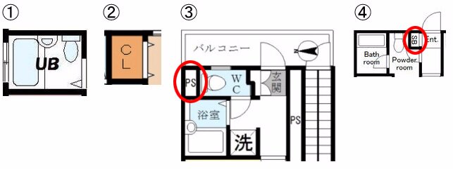 理想の一人暮らしとは 部屋探しのポイントと入居までの流れ スマイティ