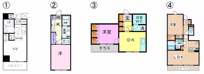 理想の一人暮らしとは 部屋探しのポイントと入居までの流れ スマイティ