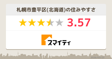札幌市豊平区の中古車販売 北海道 スマイティ