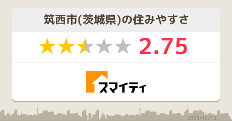 5ページ目 筑西市の美容 習い事 茨城 スマイティ