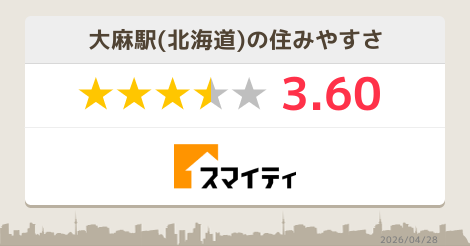 大麻駅の街レビュー 北海道 スマイティ