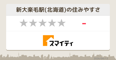3ページ目 新大楽毛駅の販売 ショップ 北海道 スマイティ