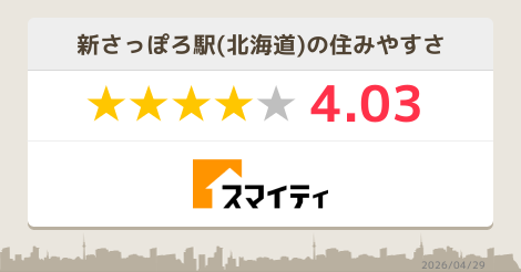 新さっぽろ駅の美容 習い事 北海道 スマイティ