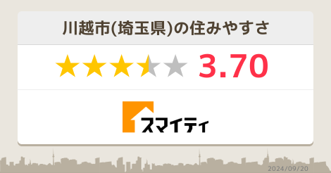 川越市の車の便利さに関する街レビュー 埼玉 スマイティ