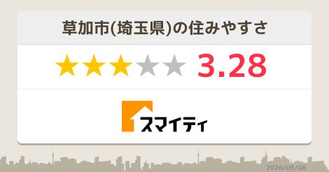 草加市のレンタカー 埼玉 スマイティ