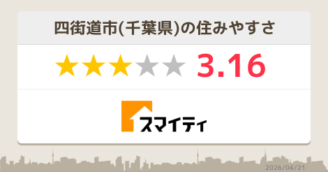 四街道市の中古車販売 千葉 スマイティ