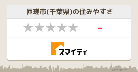 匝瑳市の自動車・バイク・自転車販売 - 千葉【スマイティ】
