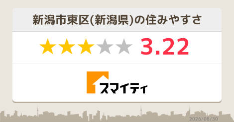 3ページ目 新潟市東区の生活 暮らし 新潟 スマイティ