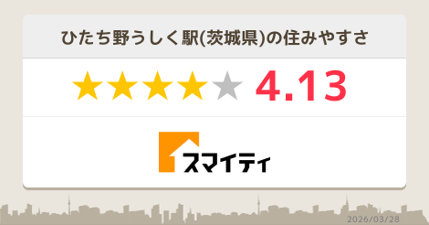 6ページ目 ひたち野うしく駅の美容 習い事 茨城 スマイティ