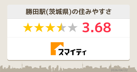 勝田駅の街レビュー 茨城 スマイティ