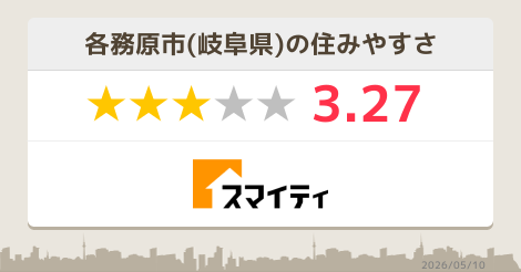 各務原市の中古車販売 岐阜 スマイティ
