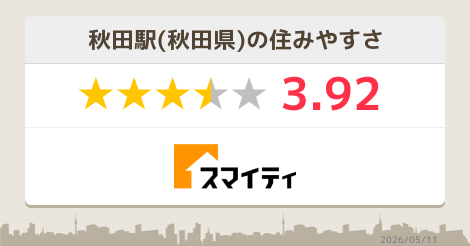 14ページ目 秋田駅の美容 習い事 秋田 スマイティ
