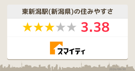 3ページ目 東新潟駅の生活 暮らし 新潟 スマイティ