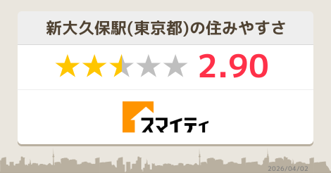 2ページ目 新大久保駅の美容 習い事 東京 スマイティ