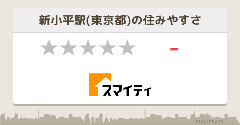 新小平駅のパーキング 駐輪場 東京 スマイティ