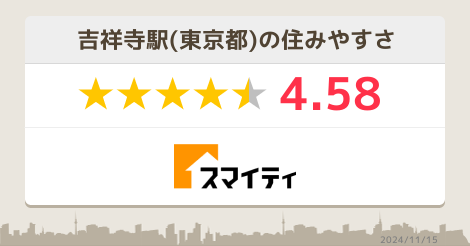 8ページ目 吉祥寺駅の美容 習い事 東京 スマイティ