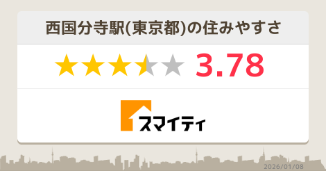 3ページ目 西国分寺駅の美容 習い事 東京 スマイティ
