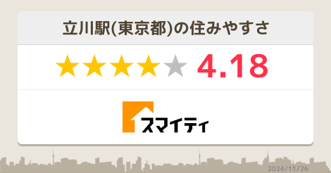 立川駅の治安に関する街レビュー 東京 スマイティ