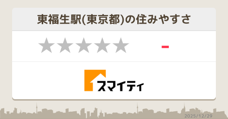 4ページ目 東福生駅の美容 習い事 東京 スマイティ