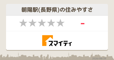 2ページ目 朝陽駅の美容 習い事 長野 スマイティ