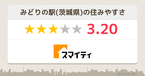 みどりの駅の行政機関 茨城 スマイティ