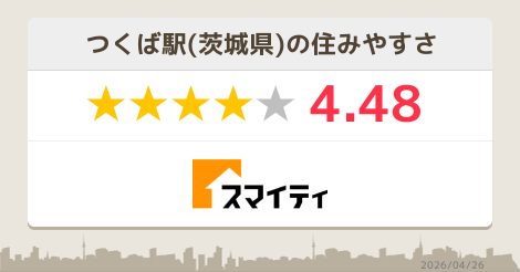 7ページ目 つくば駅の販売 ショップ 茨城 スマイティ