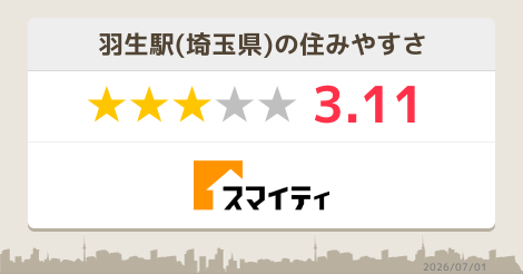 2ページ目 羽生駅の美容 習い事 埼玉 スマイティ