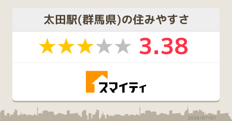 8ページ目 太田駅の美容 習い事 群馬 スマイティ