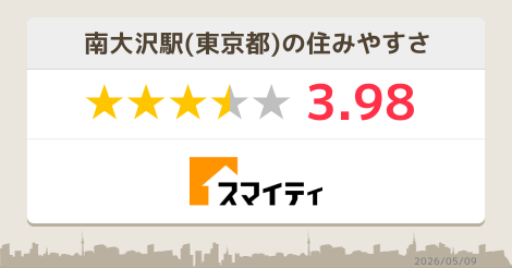 南大沢駅の電車 バスの便利さに関するクチコミ 街レビュー 東京都八王子市 スマイティ