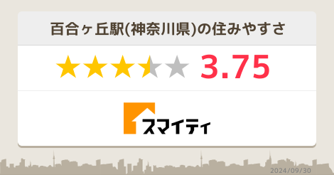 2ページ目 百合ヶ丘駅の美容 習い事 神奈川 スマイティ