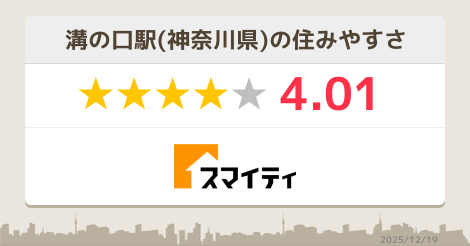 溝の口駅の自動車教習所 神奈川 スマイティ