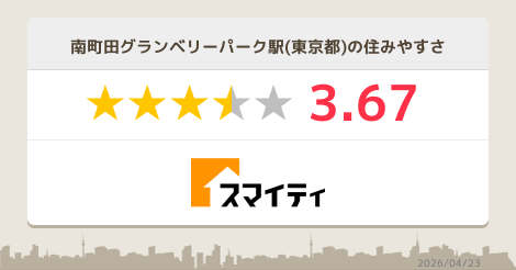 南町田グランベリーパーク駅の中古車販売 東京 スマイティ