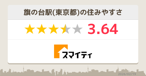 旗の台駅の住みやすい街を探す 東京 スマイティ