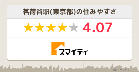 2ページ目 茗荷谷駅の販売 ショップ 東京 スマイティ