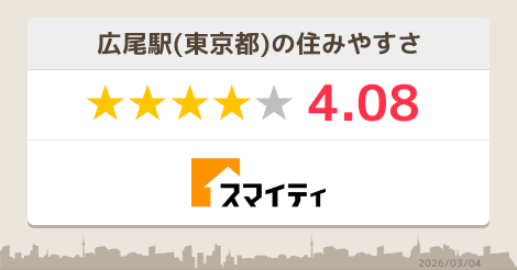 広尾駅の街情報 家賃相場 治安 クチコミ 東京都渋谷区 スマイティ