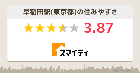 早稲田駅の大学 大学院 東京 スマイティ