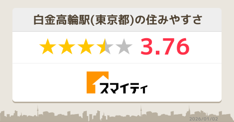 白金高輪駅の薬局 ドラッグストア 東京 スマイティ