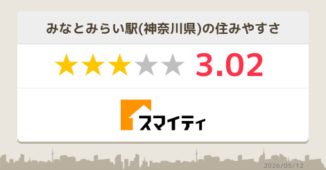 みなとみらい駅の中古車販売 神奈川 スマイティ