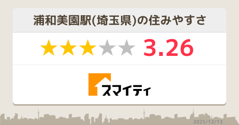 浦和美園駅のレンタカー 埼玉 スマイティ
