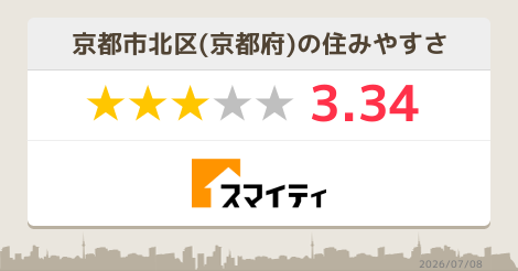 京都市北区のレンタカー - 京都【スマイティ】