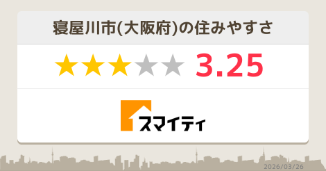 寝屋川市の治安に関する街レビュー 大阪 スマイティ
