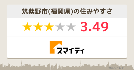 筑紫野市のカー用品・部品販売 - 福岡【スマイティ】