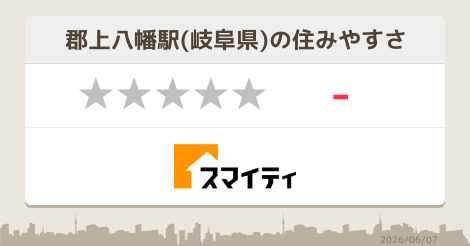 郡上八幡駅のレンタカー 岐阜 スマイティ