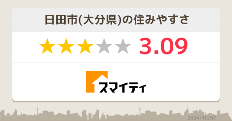 2ページ目 日田市の美容 習い事 大分 スマイティ