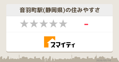 5ページ目 音羽町駅の行政機関 静岡 スマイティ