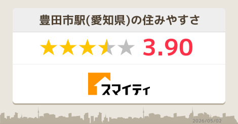 6ページ目 豊田市駅の販売 ショップ 愛知 スマイティ