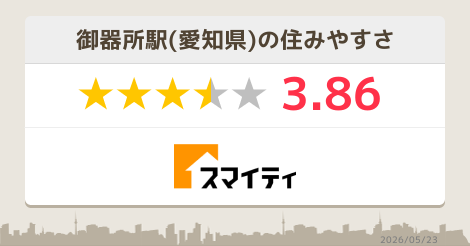 御器所駅のレンタカー - 愛知【スマイティ】